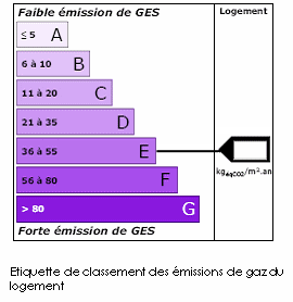 GES-E